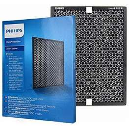 Philips Aktívszén-szűrő FY2420/30